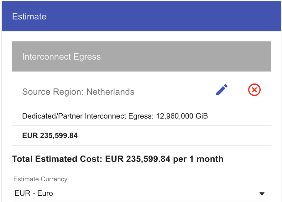 Egress pricing example